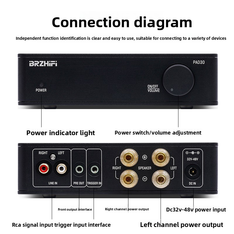 Es9018 Dac - BREEZE 2027 nieuwe upgrade BRZHIFI PAD-30
