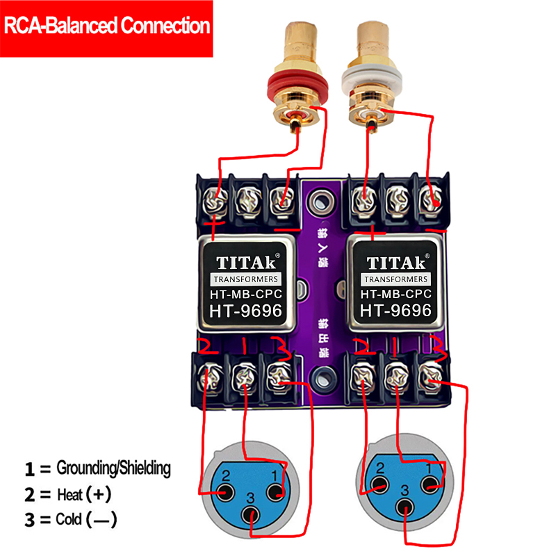 HT-9696 Permalloy audiosignaal - Audio Cable Rca recensie en prijs