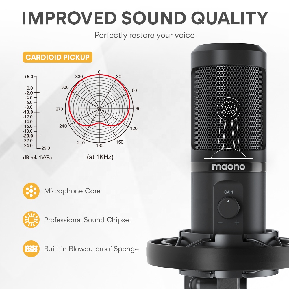 MAONO Professionele Microfoons - Condenser Microphone Kit recensie en prijs