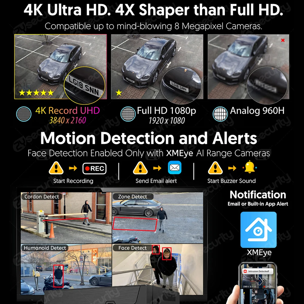 16CH 4K POE NVR (8MP/6MP/5MP/4 - Audio Cable Rca recensie en prijs